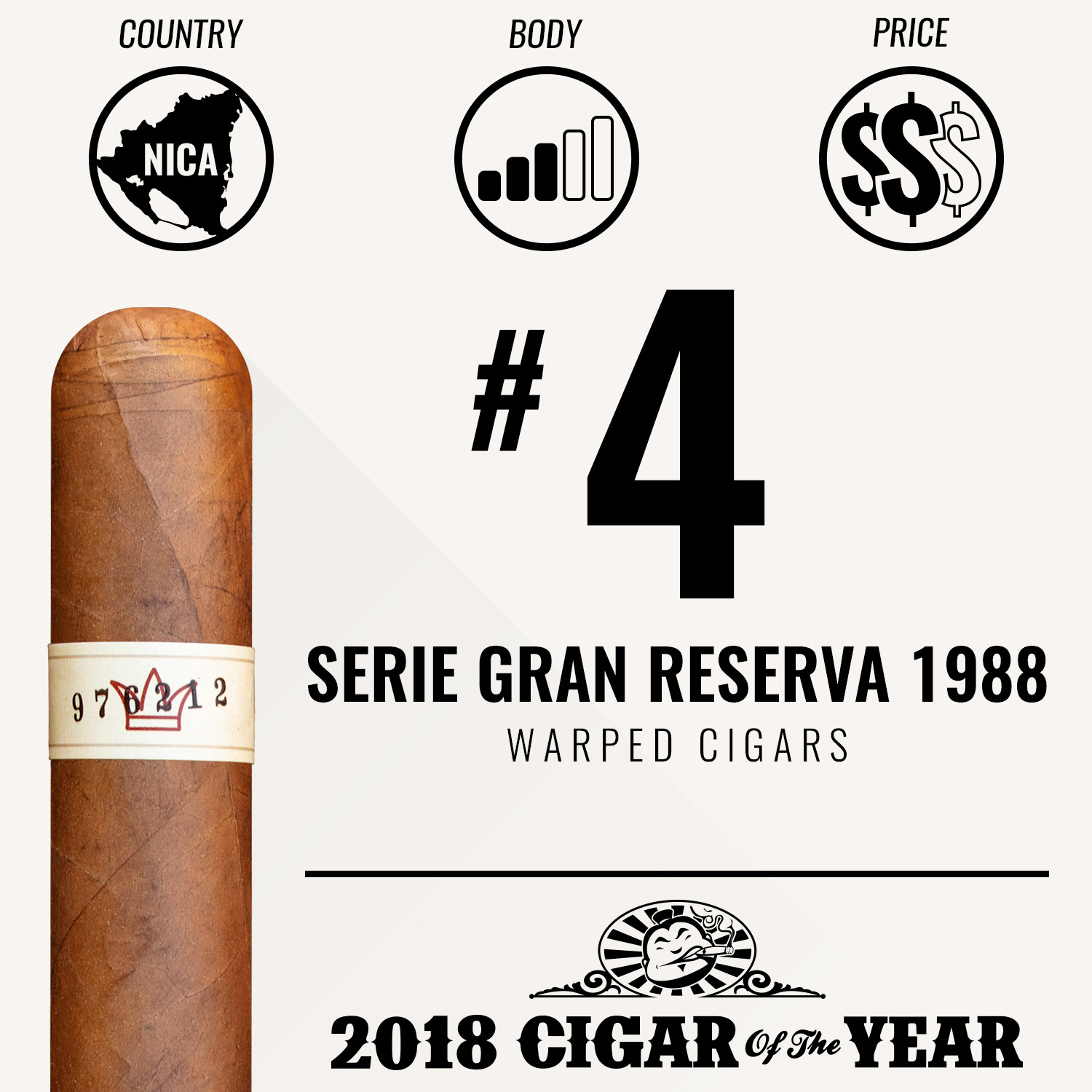 Warped Serie Gran Reserva 1988 No. 4 Cigar of the Year 2018