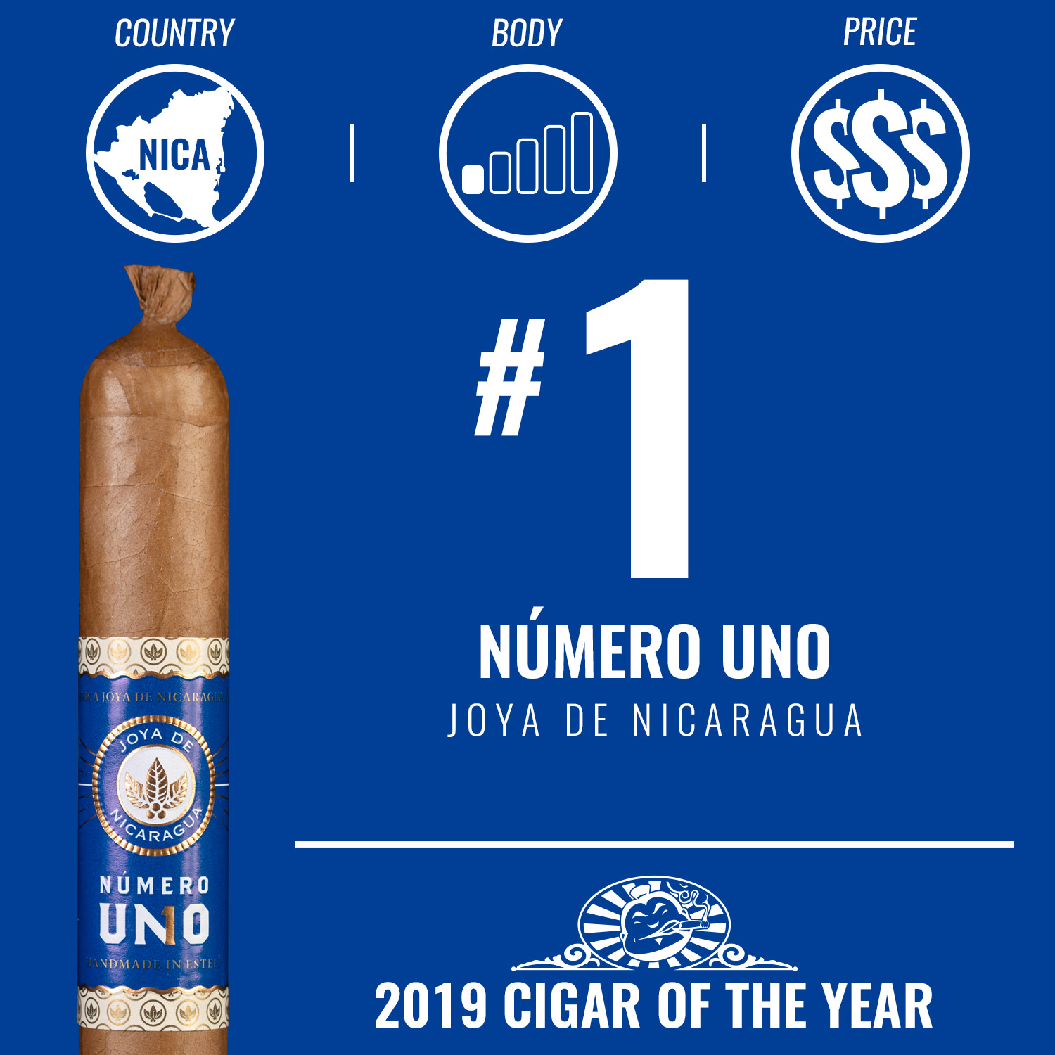No. 1 Cigar of the Year 2019 - Número Uno