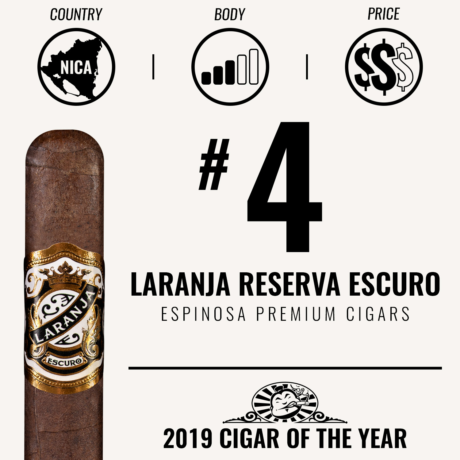 Espinosa Laranjna Reserva Escuro No. 4 Cigar of the Year 2019