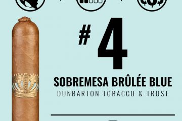 Dunbarton Sobremesa Brûlée Blue No. 4 Cigar of the Year 2020