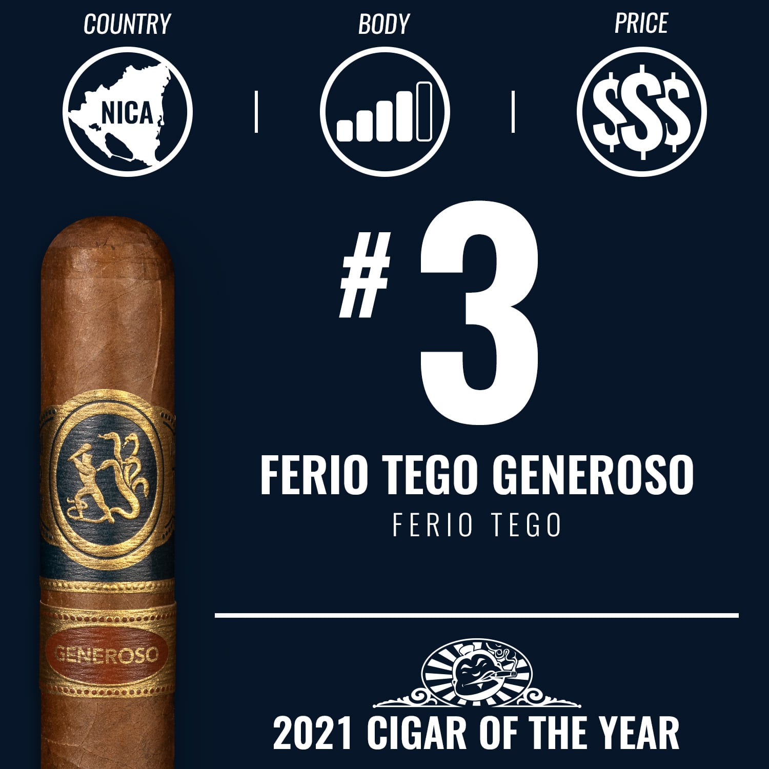 Ferio Tego Generoso No. 3 Cigar of the Year 2021