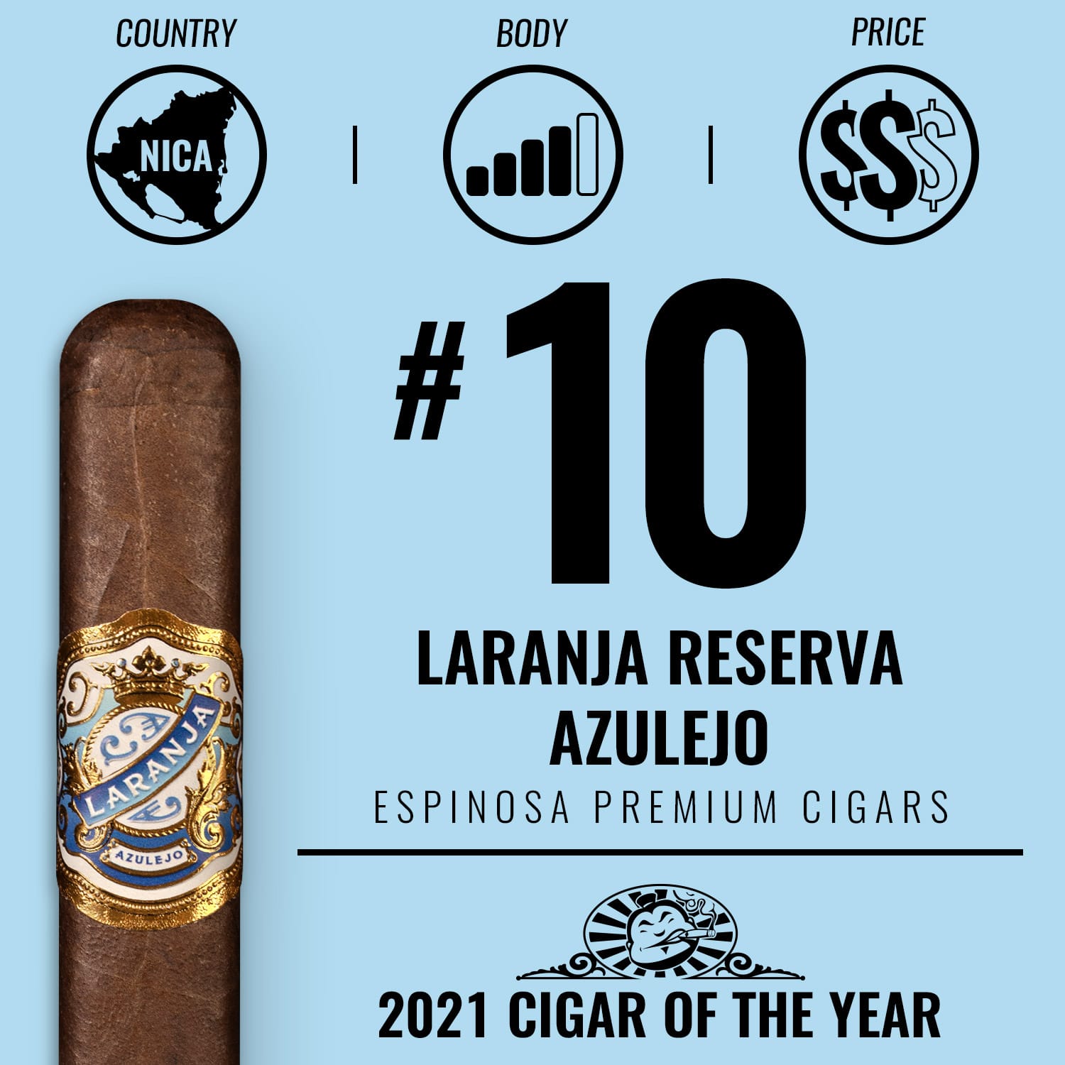 Espinosa Laranja Reserva Azulejo No. 10 Cigar of the Year 2021