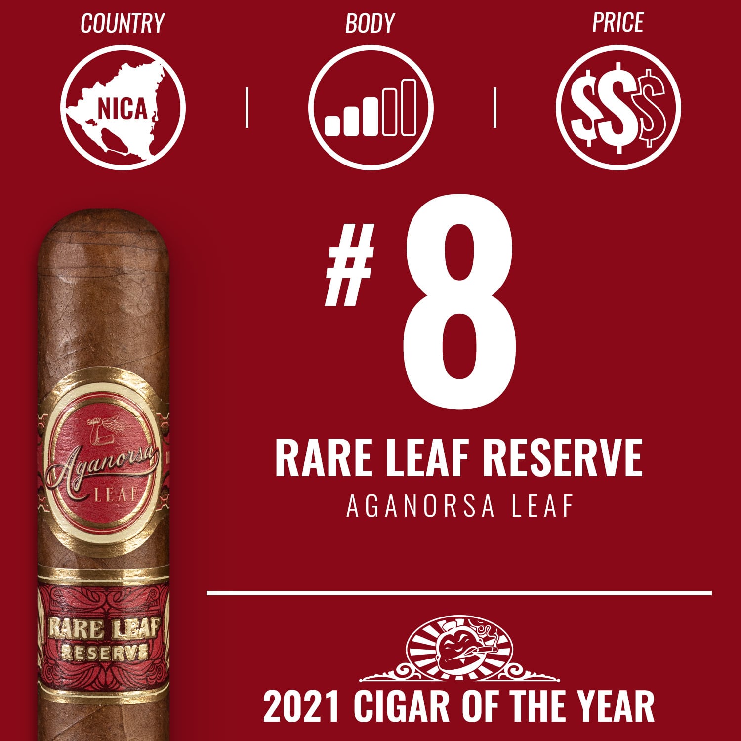 Aganorsa Leaf Rare Leaf Reserve No. 8 Cigar of the Year 2021