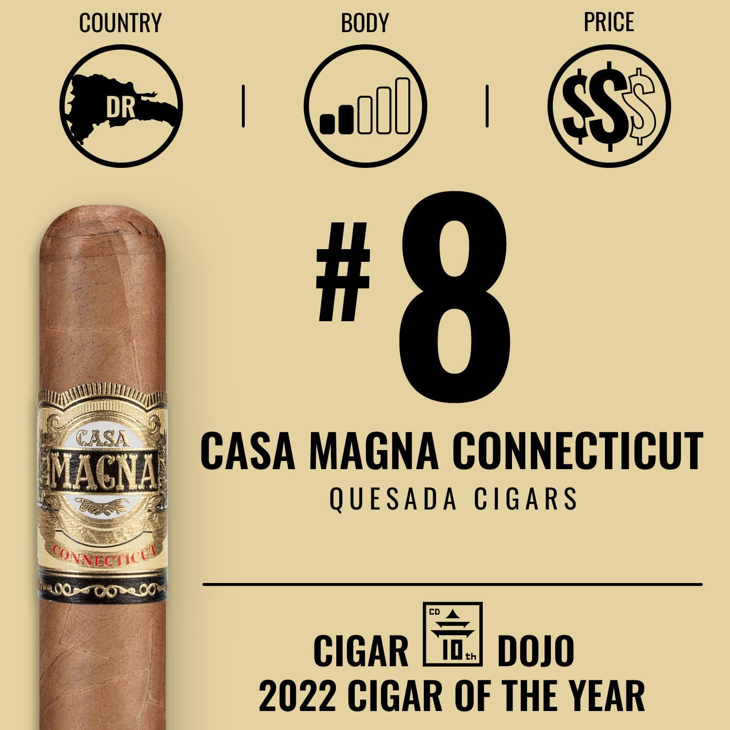 Casa Magna Connecticut - No. 8 Cigar of the Year 2022