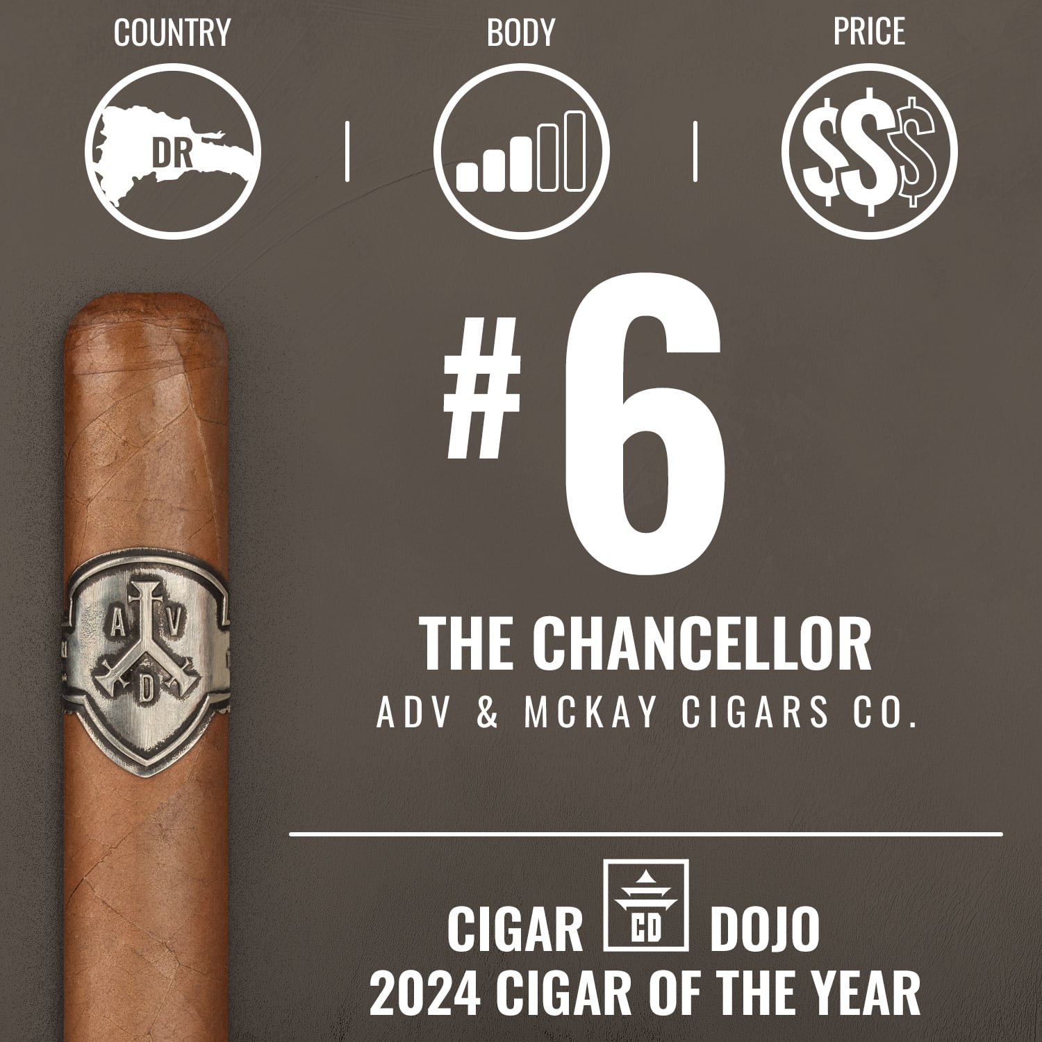 history of tobacco in india History of Indian Cigar!! : r/CigarsIndia