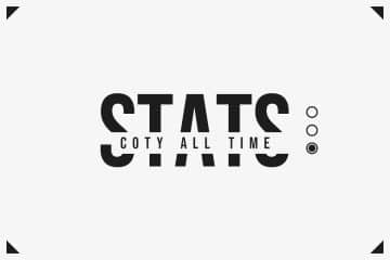 Cigar Dojo Cigar of the Year All-Time Stats featured