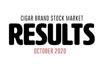 Cigar Brand Stock Market Results October 2020