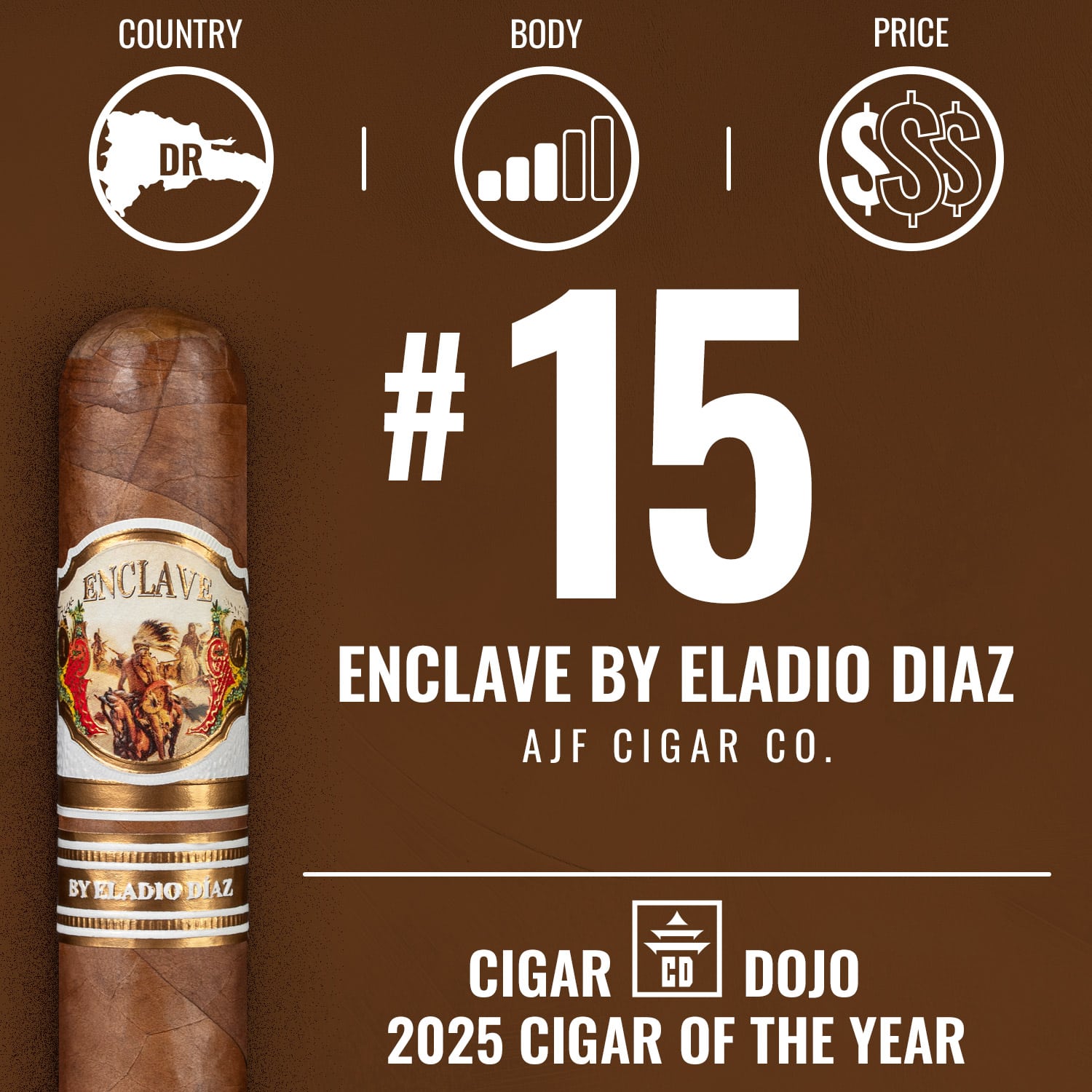 【高級・名工作】チャランゴ Ignacio Suarez（イグナシオ・スアレス） AJF Enclave by Eladio Diaz - No. 15 Cigar of the Year 2025