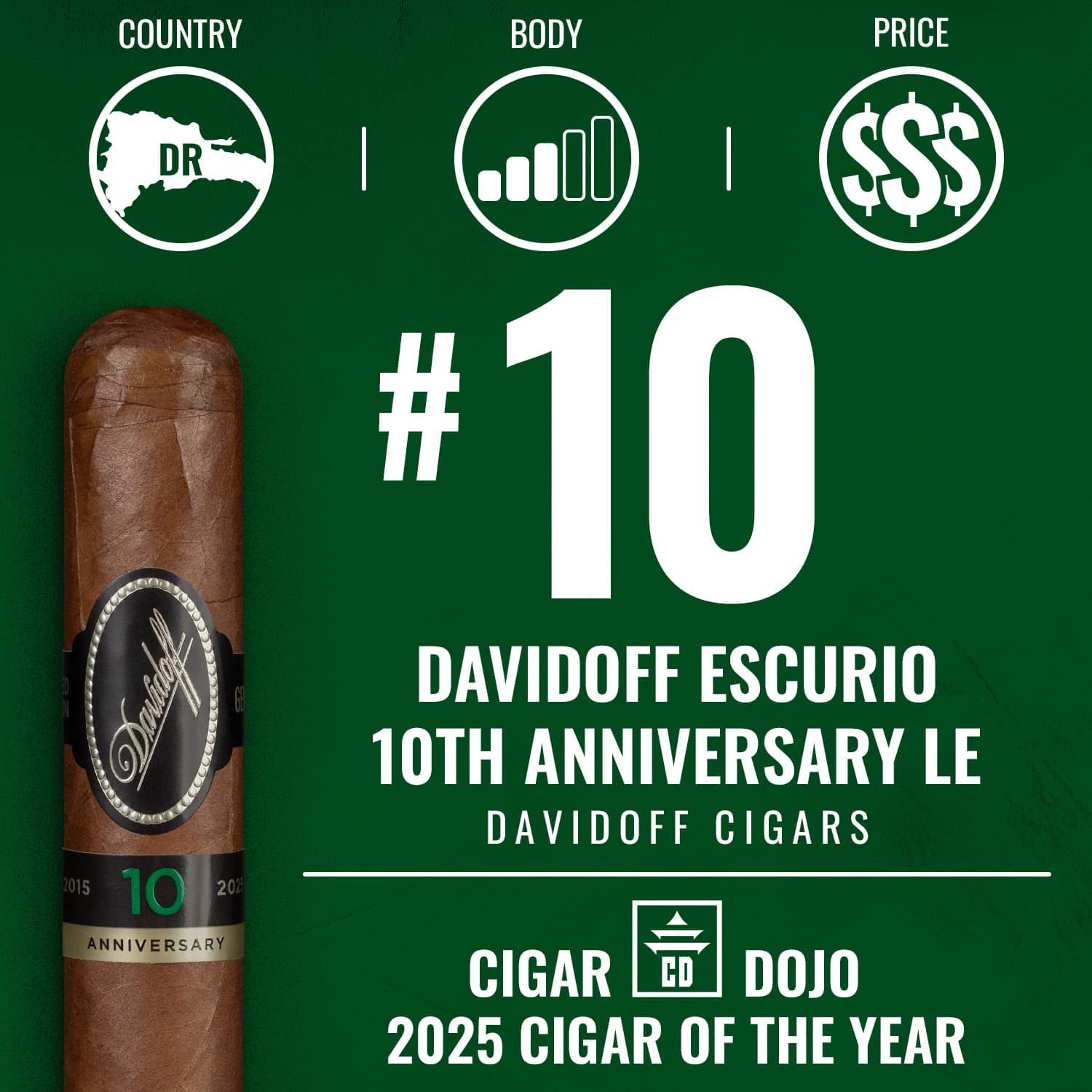 Davidoff Escurio 10th Anniversary LE - No. 10 Cigar of the Year 2025